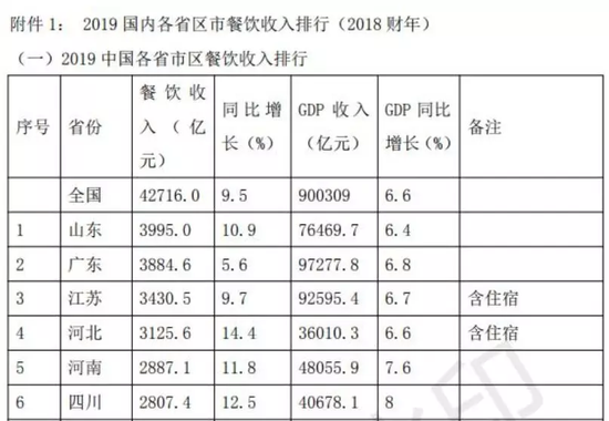 图片来源:新华网