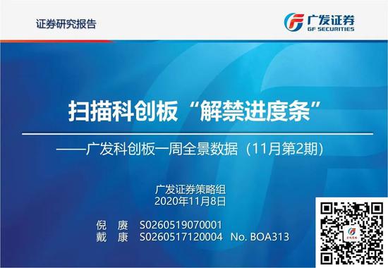 广发策略：扫描科创板解禁进度条 未来三年解禁压力集中在7月