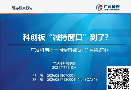 广发策略：流动性较好的躁动阶段 科创板面临较大的减持窗口期