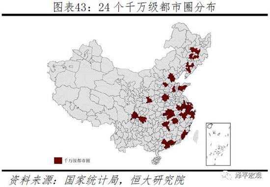 江都人口_江都区经济与人口(3)