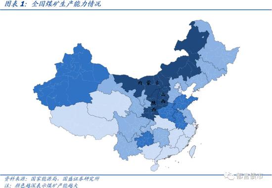 山西七大煤炭集团了解一下?