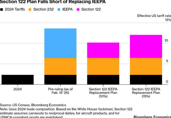 揭秘dy业务平台：如何抓住流量红利？