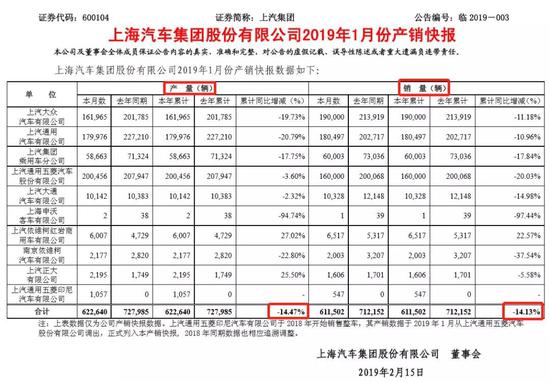 首家拟申请科创板上市江苏北人 无奈下游行业