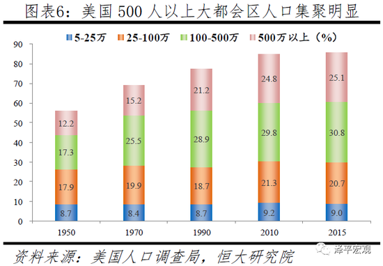 人口迁移的推拉理论_高中地理必修二学考知识点二——人口迁移(2.2)(2)