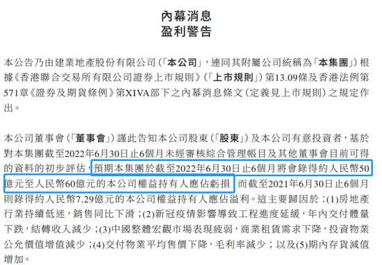 “胡葆森的三碗饭能“填饱”50亿亏损吗？