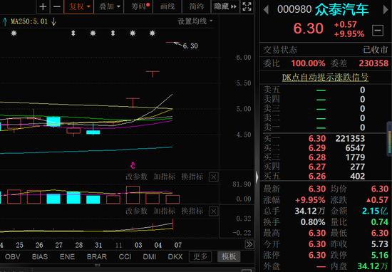 比宁德时代更先进？众泰：不是我说的！