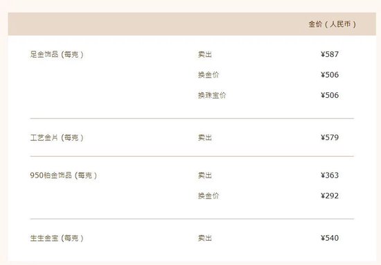 “攒金豆”要亏?“9连跌”背后,央行“11连增”