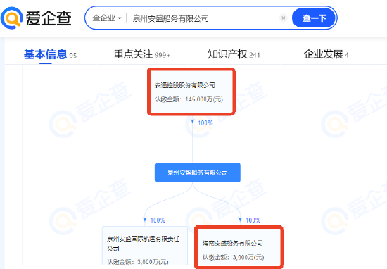 海南自贸港概念上演涨停潮：如何挖掘补涨股？