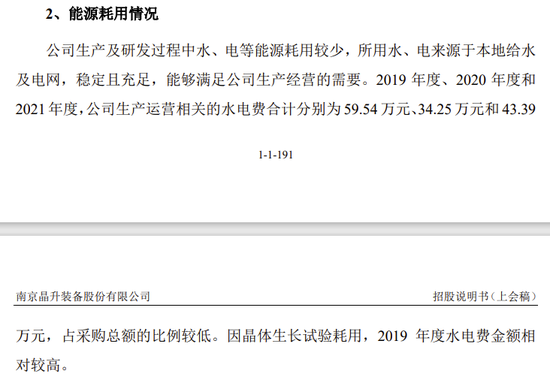 晶升装备科创板IPO，2022年上半年扣非归母净利润-286万，同比下降134%