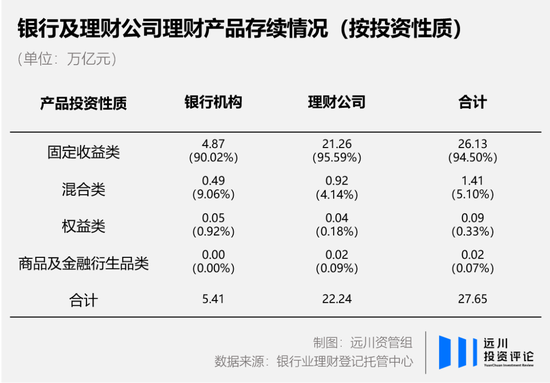 基金降费，能修复行业的信任危机吗？