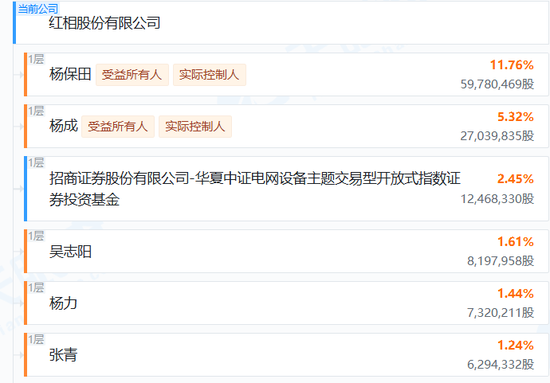 dy热门业务速涨网：揭秘如何快速提升流量？