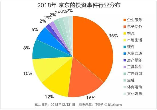 人口红利计算_...动端市场现状:人口红利消失(3)
