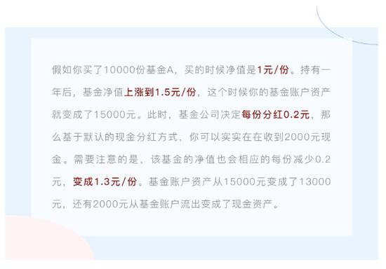 基金学苑理财|关于基金分红 这些问题你困惑很久了吧!