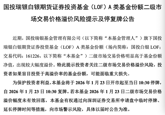 15次提示风险，白银LOF密集停牌！单季规模增长超百亿