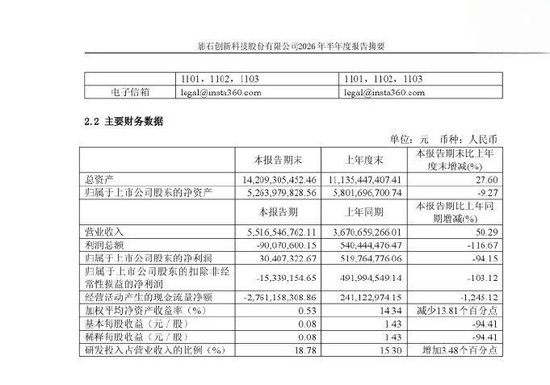  图片源自网络