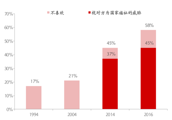 李迅雷、徐驰：以史为鉴 看当今全球经济走势