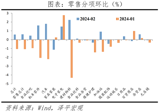 任泽平：美联储释放降息预期，对中国有何影响？