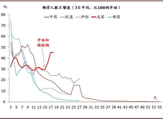 中金2020gdp_中金2020下半年宏观经济展望:非典型经济复苏