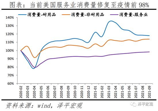 任泽平:美联储货币政策“温和”转向|房地产业|房地产|GDP_新浪财经_新浪网