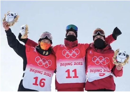 2022北京冬奥会，获得冠军的加拿大选手马克斯·帕罗特（中），获得亚军的中国选手苏翊鸣（左）和获得季军的加拿大选手马克·麦克莫里斯（右）来源：新华社