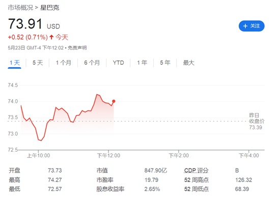 最新消息|麦当劳之后，在俄罗斯运营了15年的星巴克也要退出了
