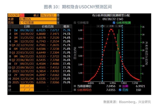 美元加息对中国股市的影响_美元加息对有色的影响_美元加息对全球的影响
