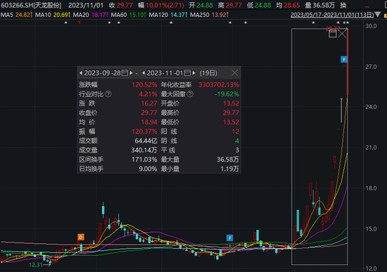 天辰登录测速-天辰注册地址-信阳租车_信阳租车电话_河南信阳至尊汽车经销有限公司