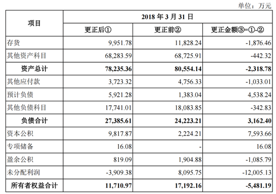 抖音涨赞秒到账，低价策略揭秘？快来了解！