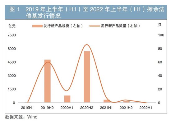 多宝体育- 多宝体育官方网站- 多宝体育APP下载年底账户保卫战打响！换个基金让利润“落袋为安”