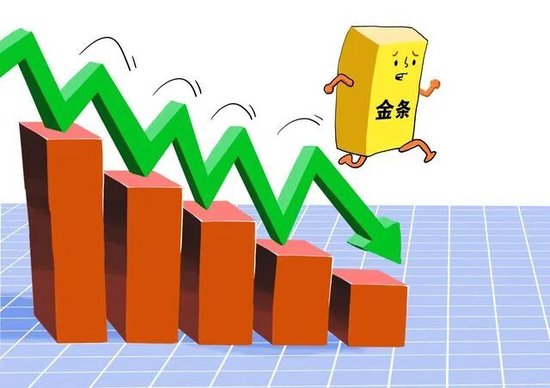 金价跌回半年前，大家都在问能不能抄底