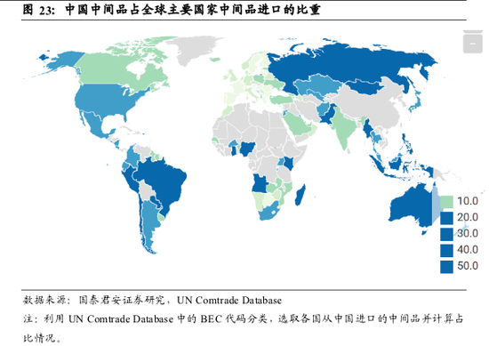 机构展望2020年全球经济：U型反弹还是衰退？
