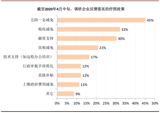 中金：全球疫情蔓延 75%国内企业海外订单减少