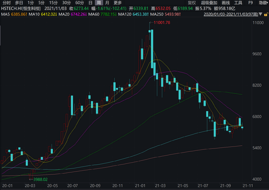 抄底资金来了！这类ETF，吸金470亿