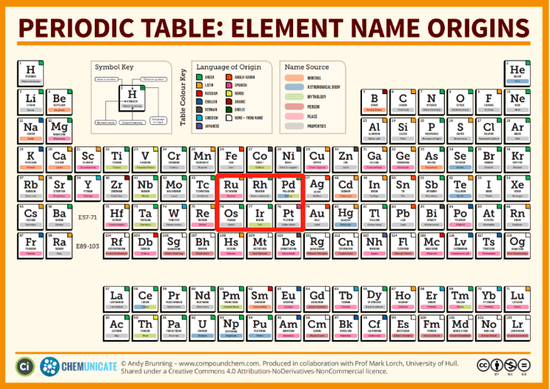 资料来源：网络公开资料，如有侵权，请联系删除