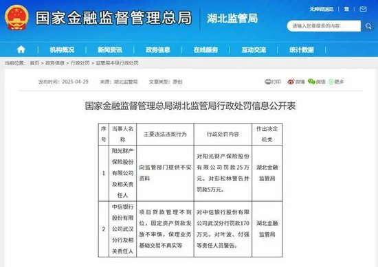 图源:湖北监管局
