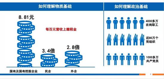 中铝集团余德辉：奋楫世界一流企业战略与管控