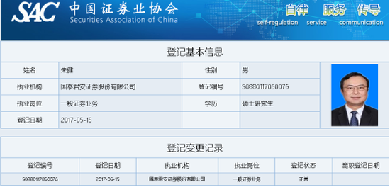 （资料来源：中国证券业协会网站）