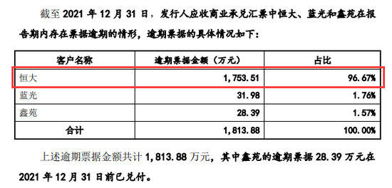 来源：中泰联合设计招股书