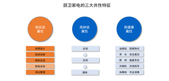 滴滴联合警方起获数十款网约车接单作弊器，打击网约车接单作弊黑产