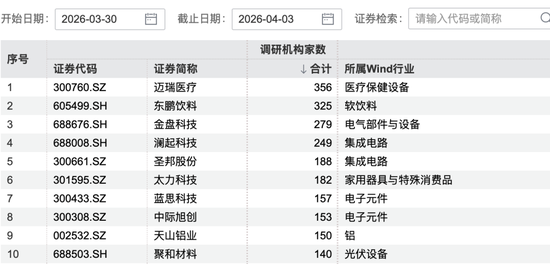 大白兔奶糖：揭秘经典口味背后的故事？