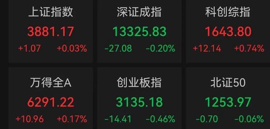 DY平台24小时免费业务下单，你还在等什么？