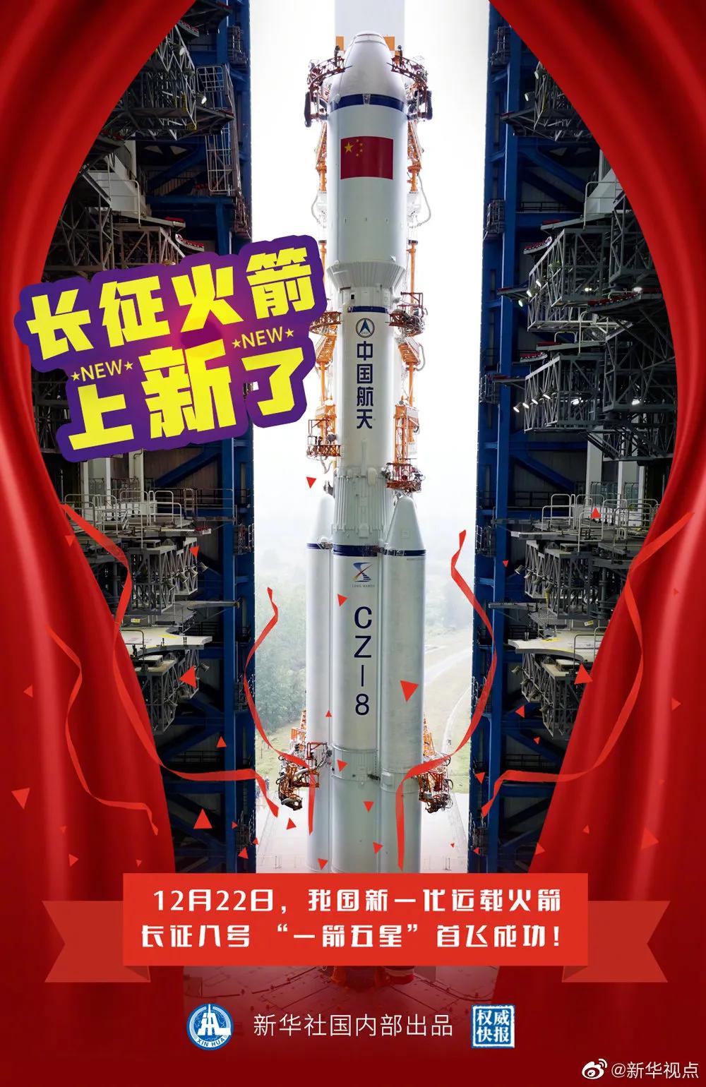 我国新一代运载火箭长征八号“一箭五星”首飞成功！