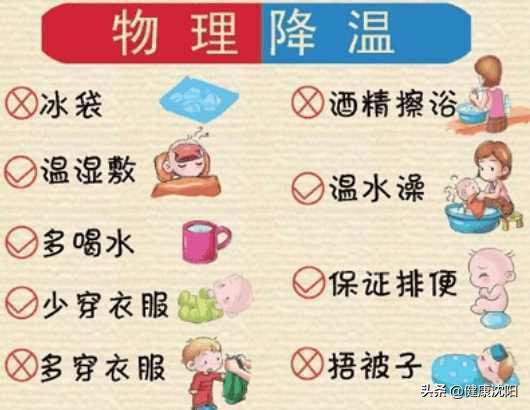 普通小儿发热如何规范、正确地治疗