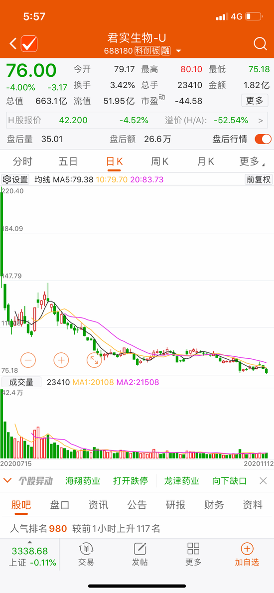 图片来源:Choice