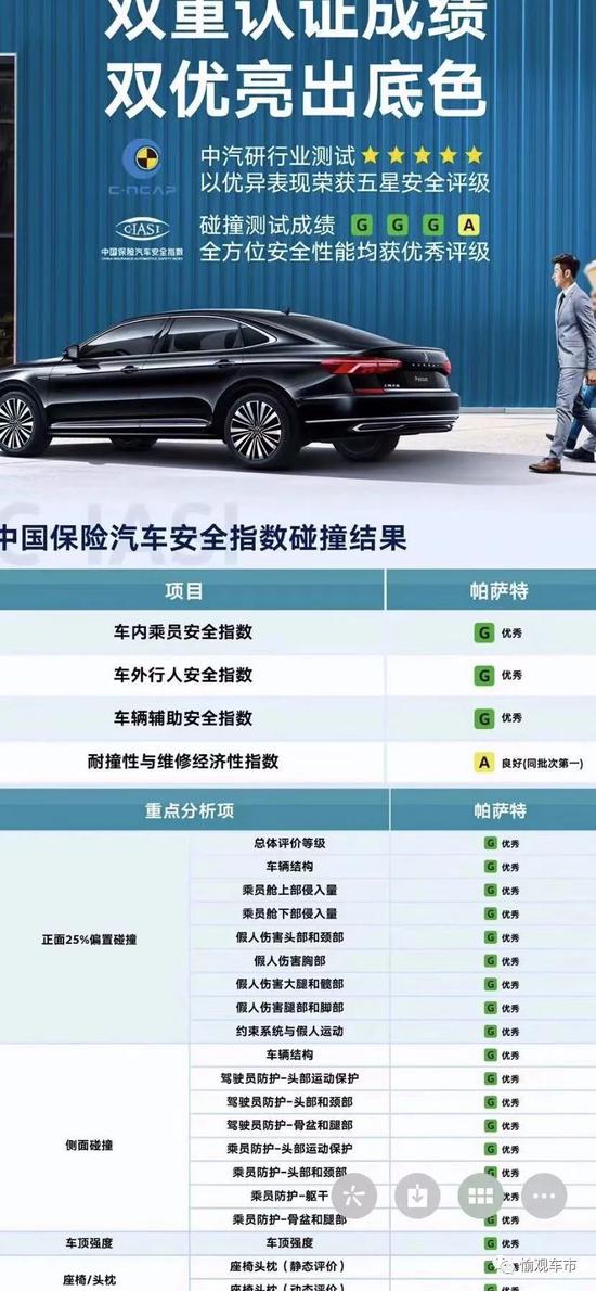 中保研失去了公信力 帕萨特碰撞逆转、皓影A柱撞弯仍得良好
