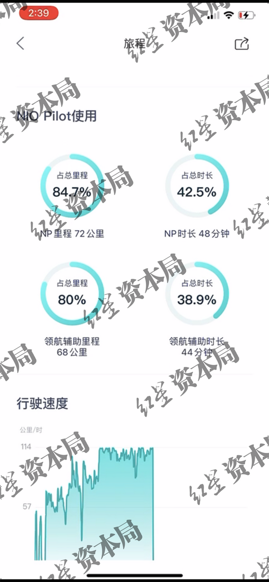 蔚来APP显示，林文钦驾驶车辆启用领航辅助44分钟。林伟伟供图