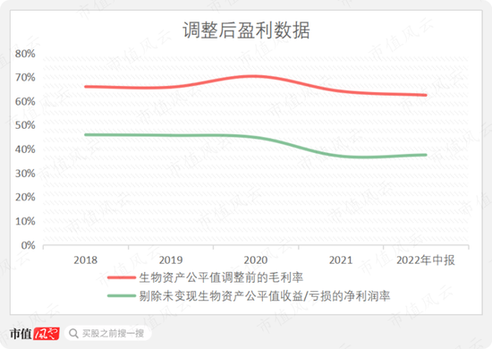 最大客户的老板是被执行人，家族持股超七成：安源种业的奇葩IPO故事