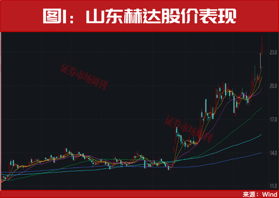 抖音快刷自助下单平台，如何轻松提升短视频曝光？