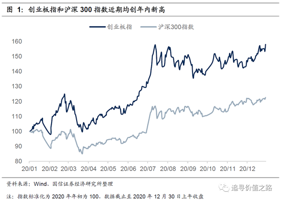 国信策略：为什么最近市场走出了股债双牛？