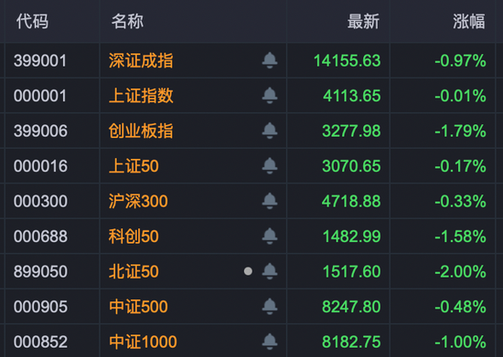 极目新闻:猫眼通兑券回收-A股尾盘，多股逆势拉升封板！6股获巨额资金抢筹！